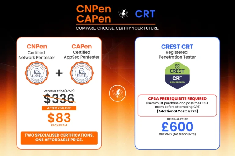 CNPen-CAPen-CREST-CRT